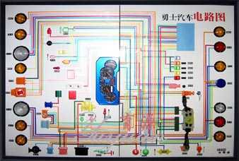 勇士全车线路电教板